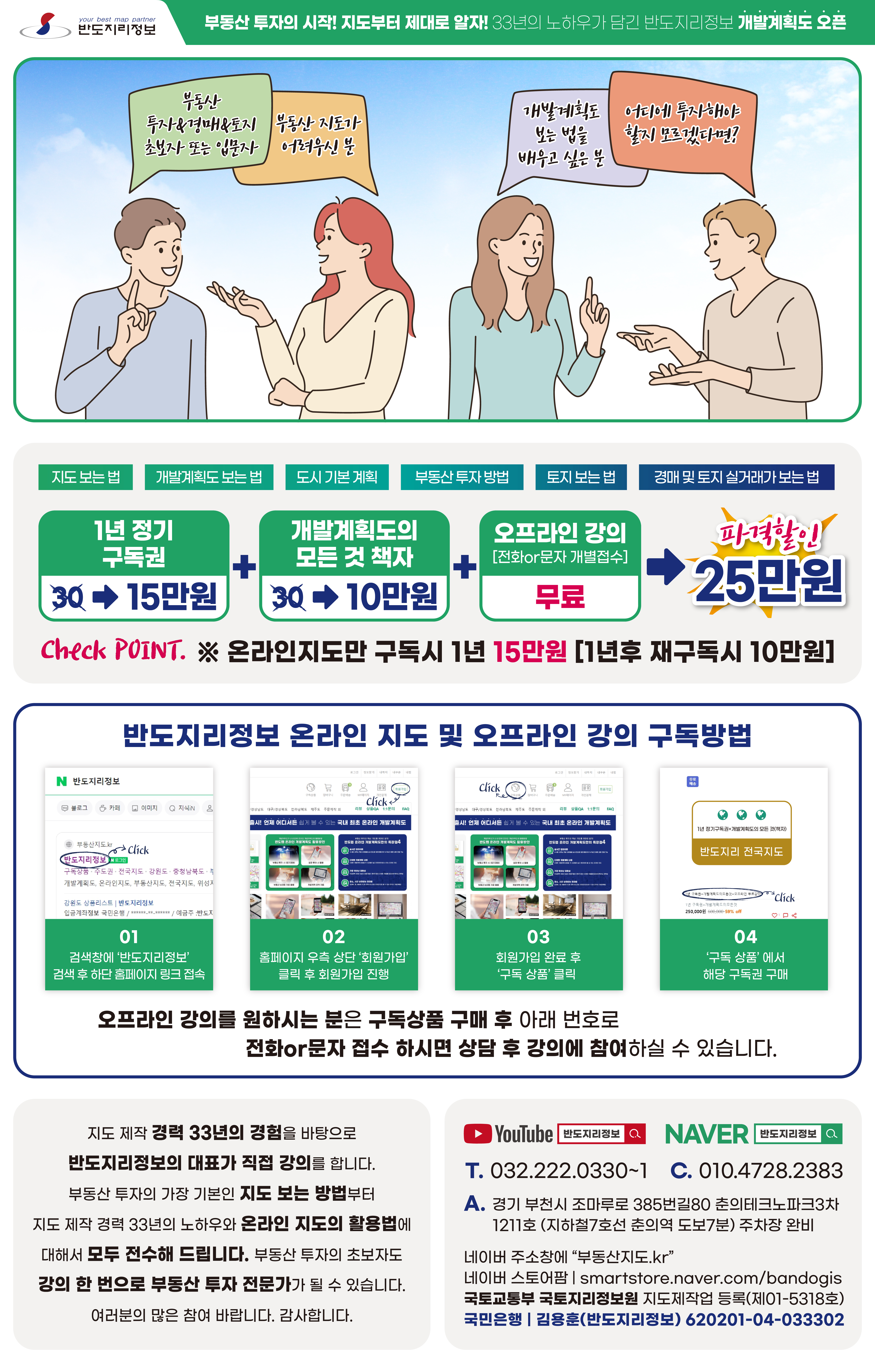 수도권개발계획도(GTX, 수도권제2순환고속도로, 3기신도시)